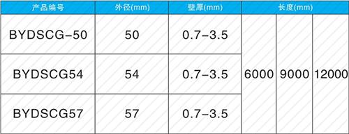 华阴钳压式声测管规格尺寸